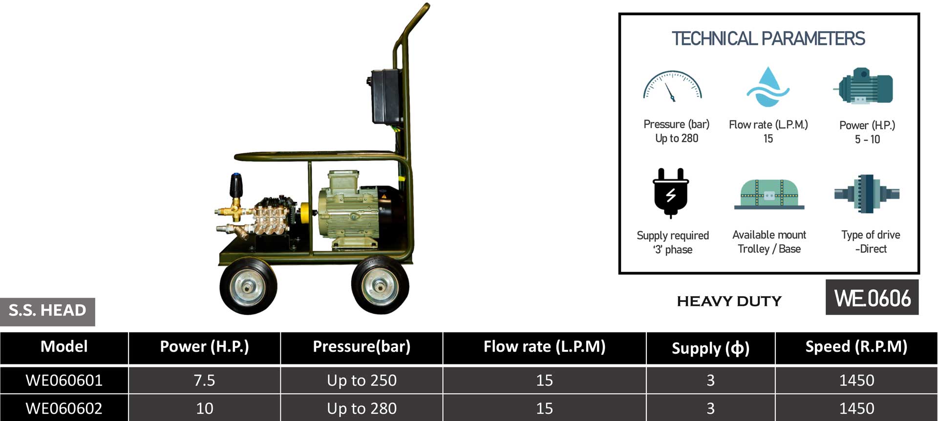 high-pressure-water-jet-systems